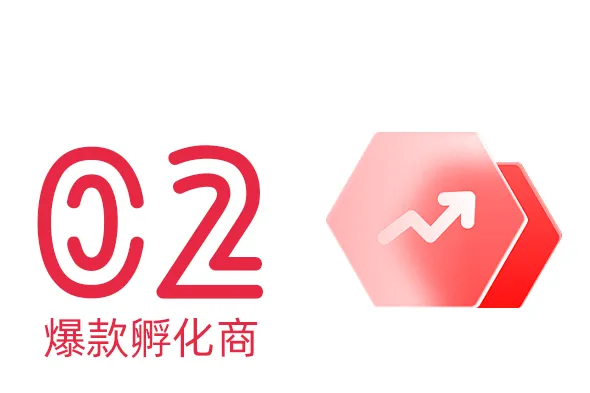 深度赋能的【内容服务商】—— 专业代运营