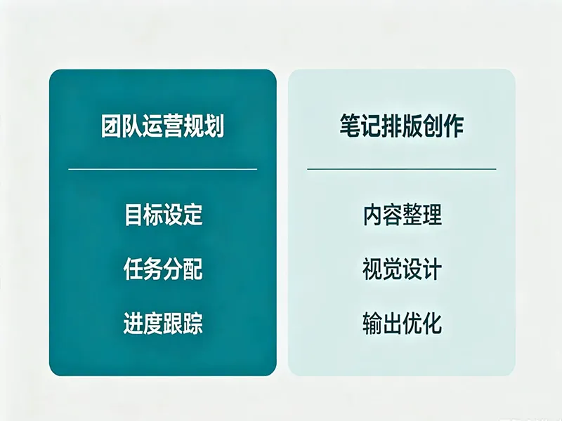 郑州小红书账号专业运营规划.jpg 郑州小红书账号专业运营规划.jpg